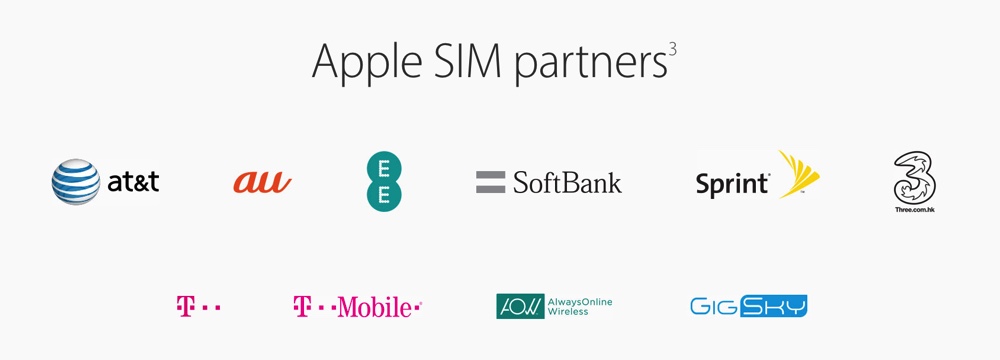 apple-sim-softbank