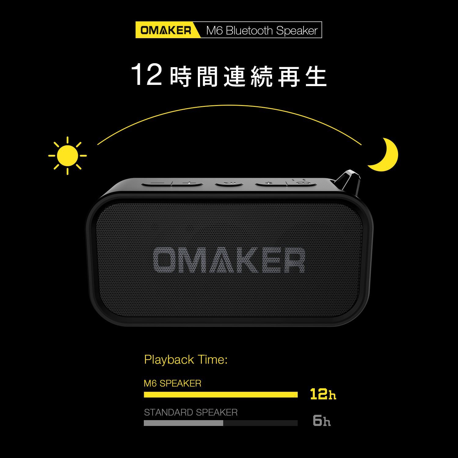 omaker-m6-review-speaker2